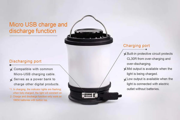 Fenix Lantern CL30R (Add to cart for sale price)