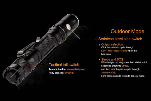 Fenix LD22 (Add to cart for sale price)